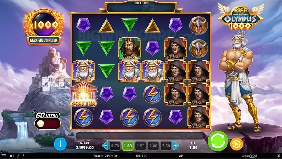 Swerte99 Slot Game Mechanics